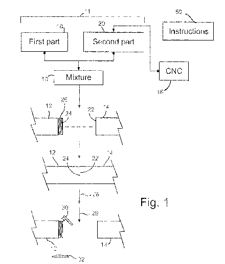 A single figure which represents the drawing illustrating the invention.